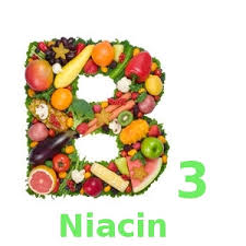 niacin detox - Niacin Benefits